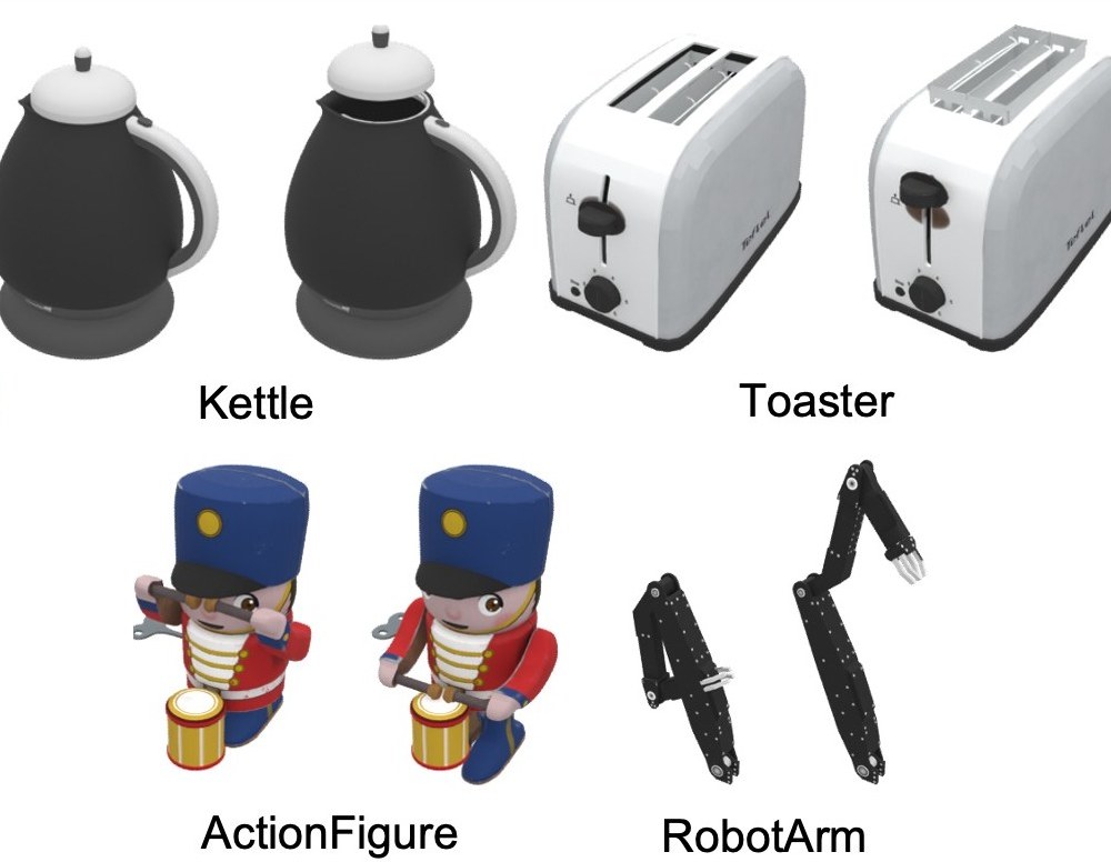 ArtiAtlas: A Holistic Ecosystem for Diverse 3D Articulation Modeling