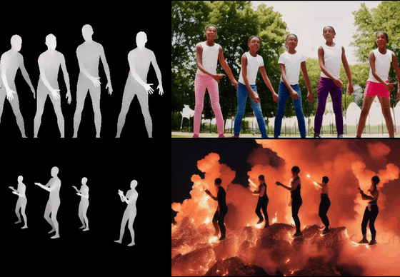 MagicAvatar: Multimodal Avatar Generation and Animation