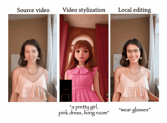 MagicEdit: High-Fidelity Temporally Coherent Video Editing