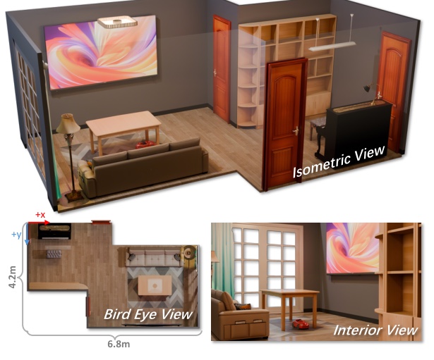 SceneSpinner: Taming LLMs for Codematic Indoor Scene Generation